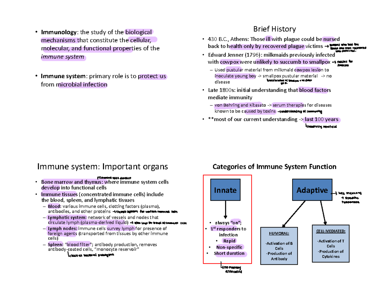 Immunology Overview: Historical Perspectives and Immune Functions ...