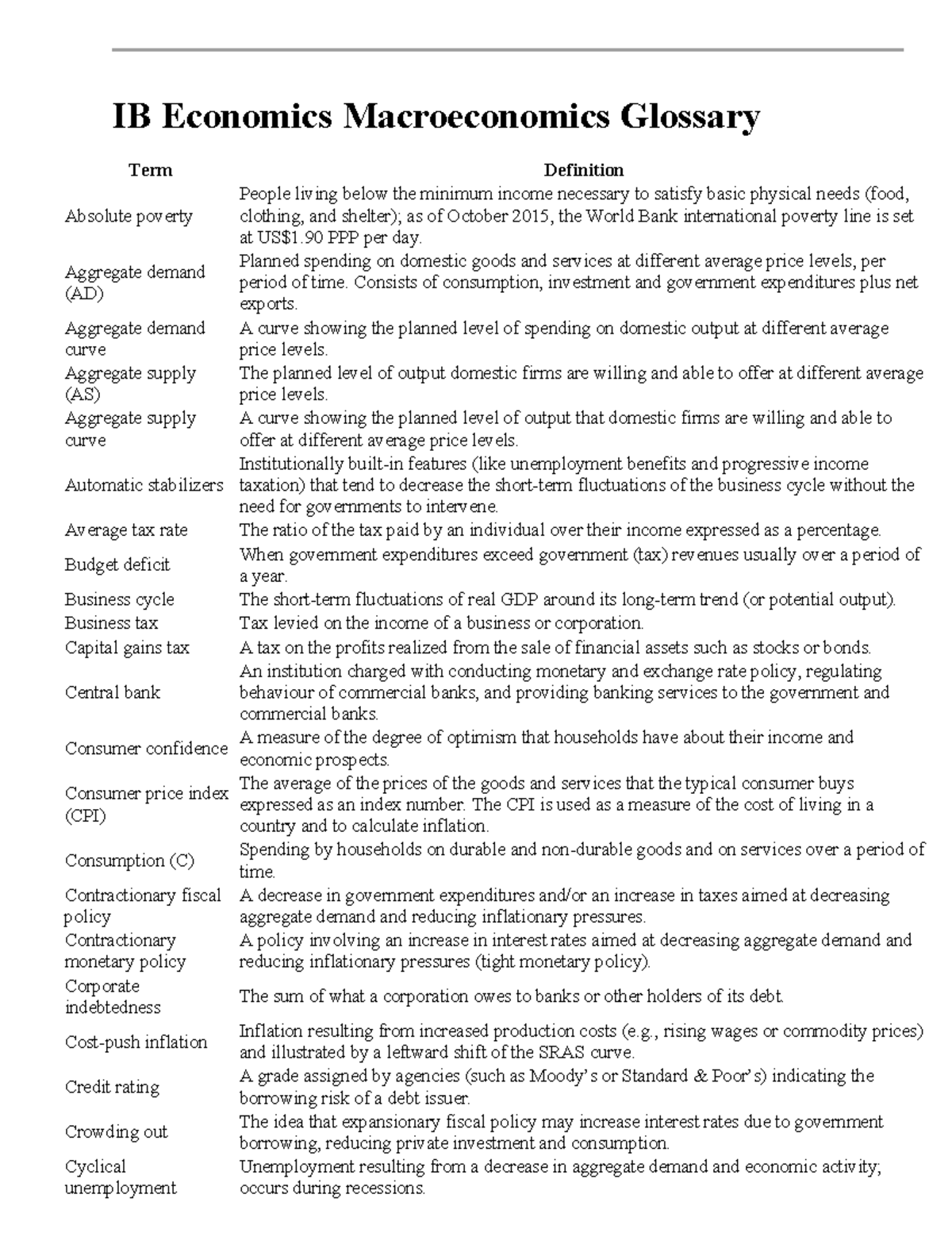 IB Economics Macroeconomics Glossary: Key Terms and Definitions ...