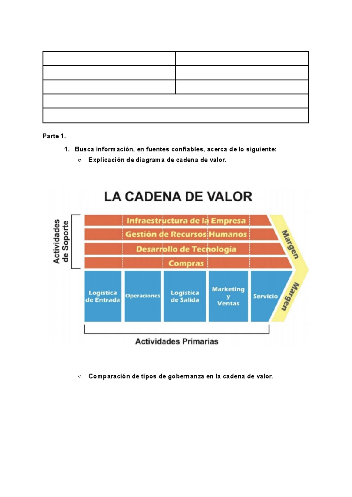 Modelos de negocios y la cadena de valor. Ejercicio 2 - Reporte Nombre ...