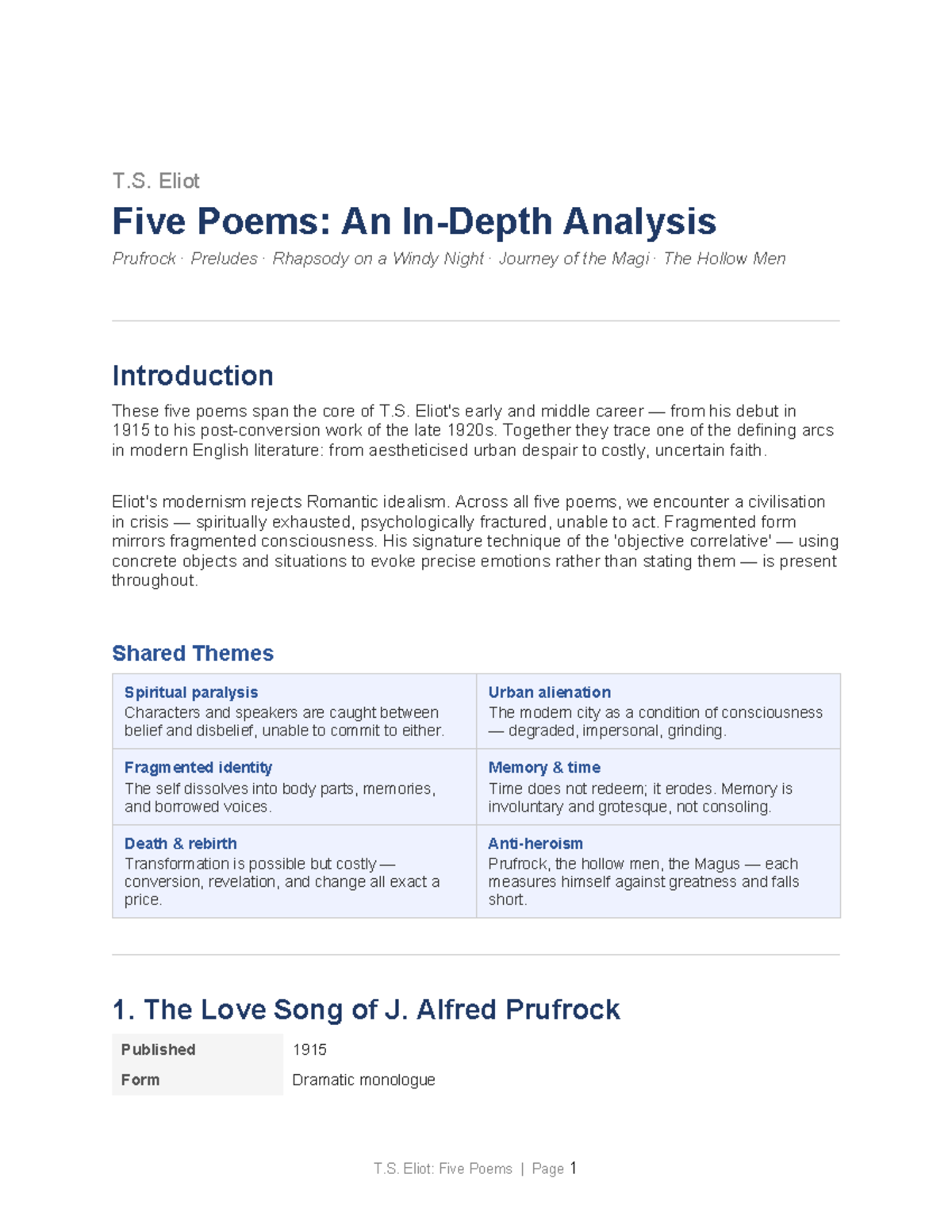 T.S. Eliot: Analysis of Five Key Poems (Prufrock, Rhapsody, Magi) - Studocu