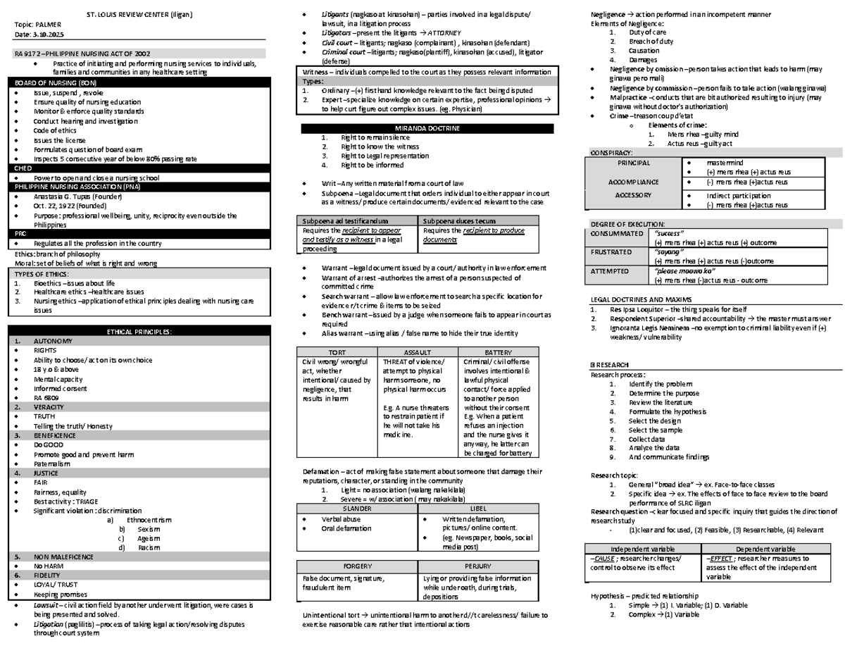NURSING ETHICS & LEGAL PRINCIPLES: RA 9172 & RA 6809 Overview @SLRC ...