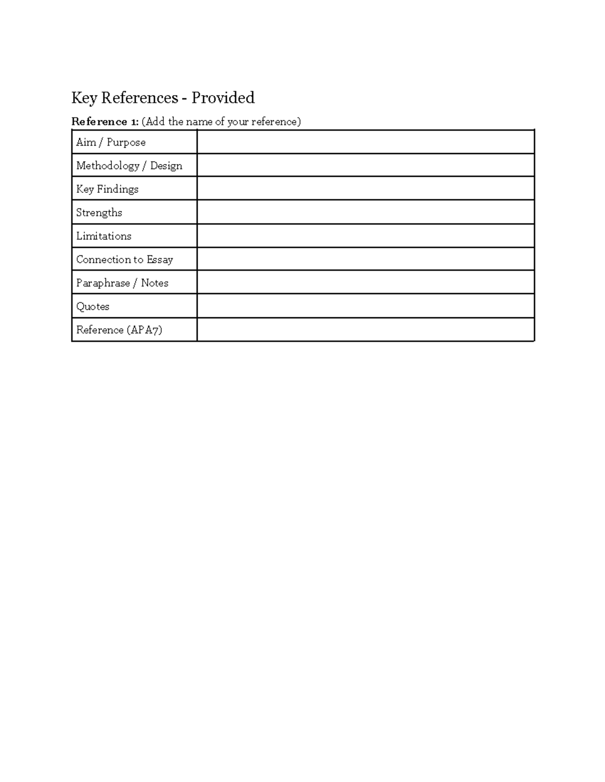 Essay Reference Template: Key Findings & Methodology Guide - Studocu