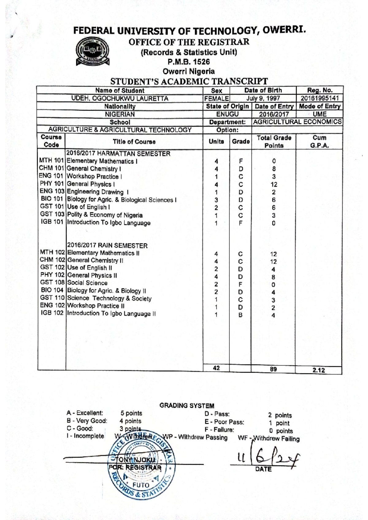FUTO Academic Transcript for Udeh Ogochukwu Lauretta (20161995141 ...