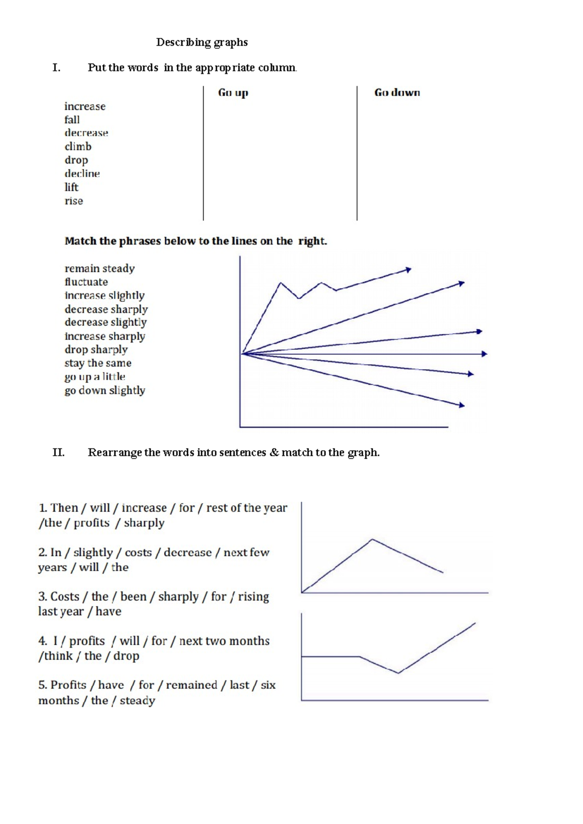 Ss,Describing graphs - Describing graphs I. Put the words in the ...