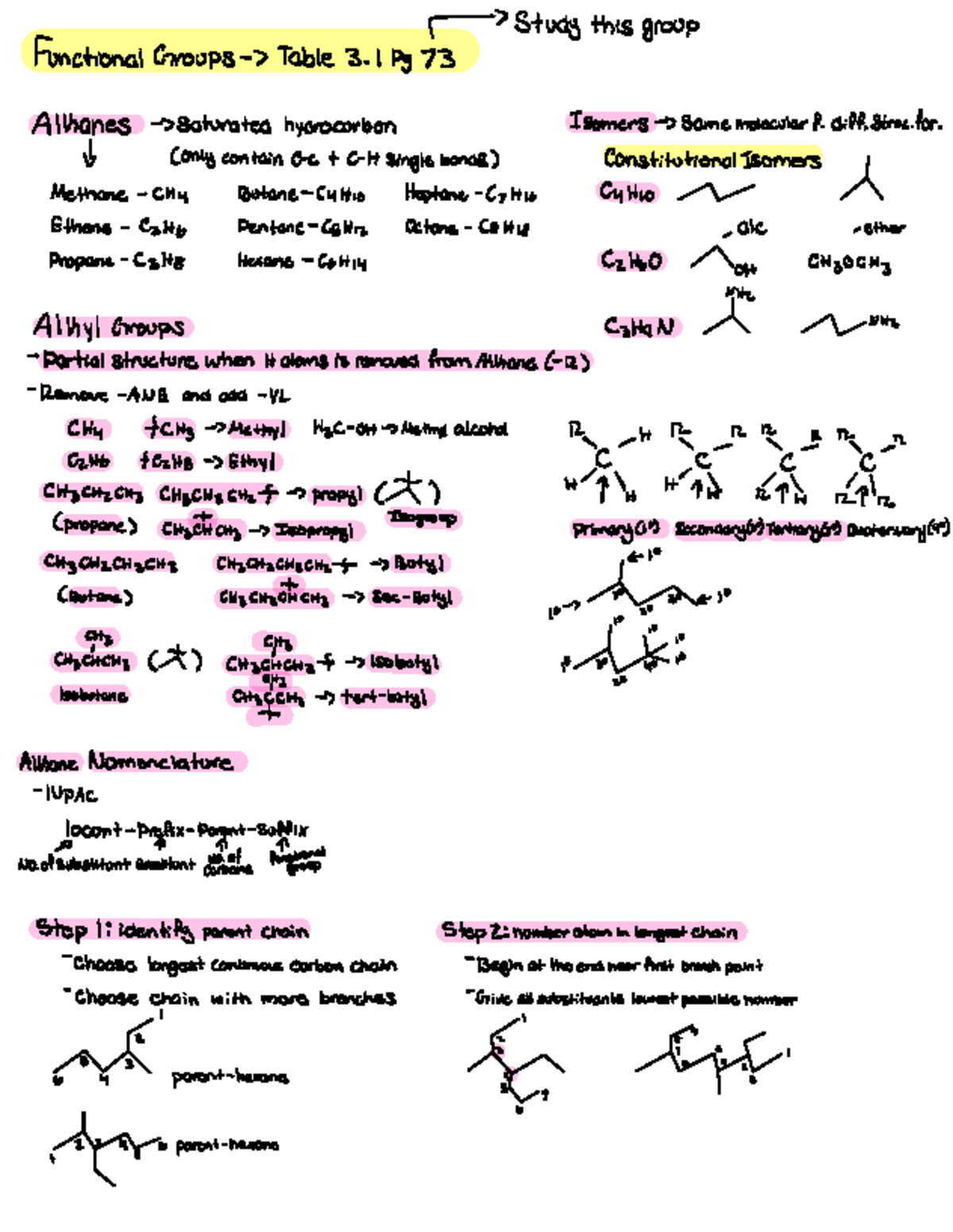 Chapter 3 Alkanes: Functional Groups & Isomer Nomenclature - Studocu