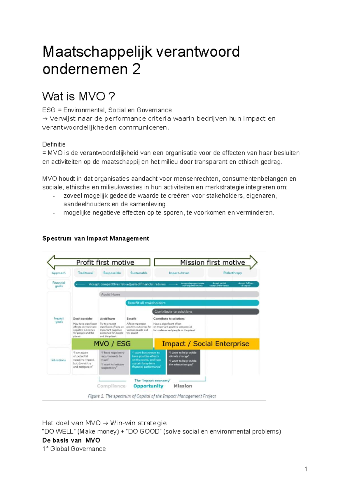 MVO 2: ESG en Duurzaamheidsstrategieën voor Bedrijven - Studocu