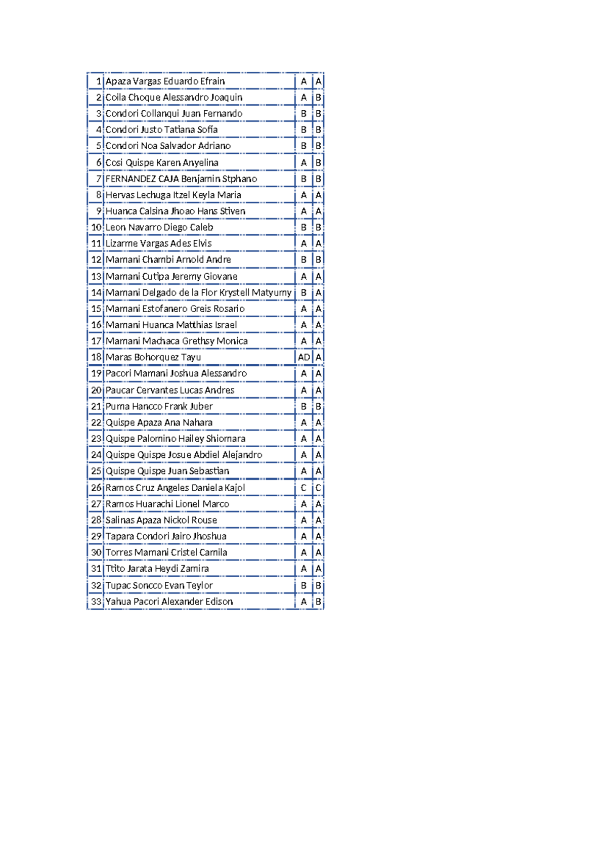 Student Grades List - Course Code: 1 - Studocu