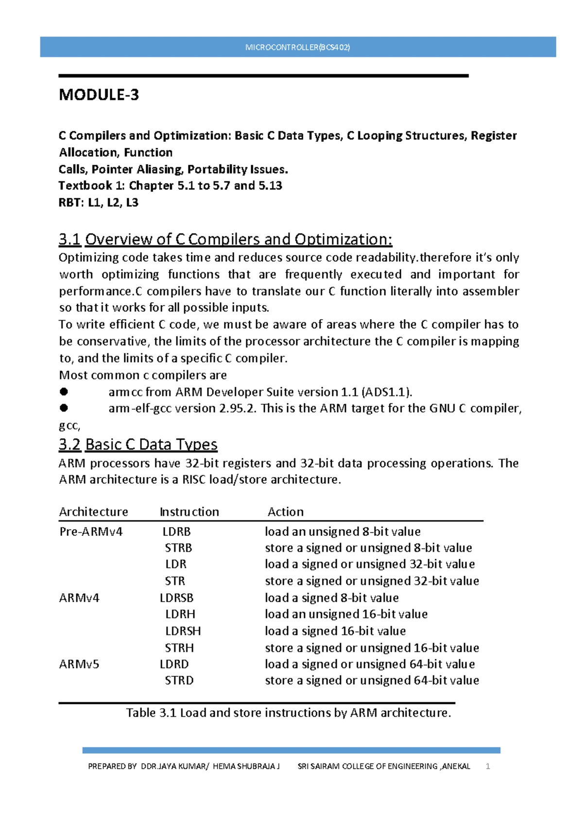 Microcontroller & Embedded System important questions - Microcontroller ...