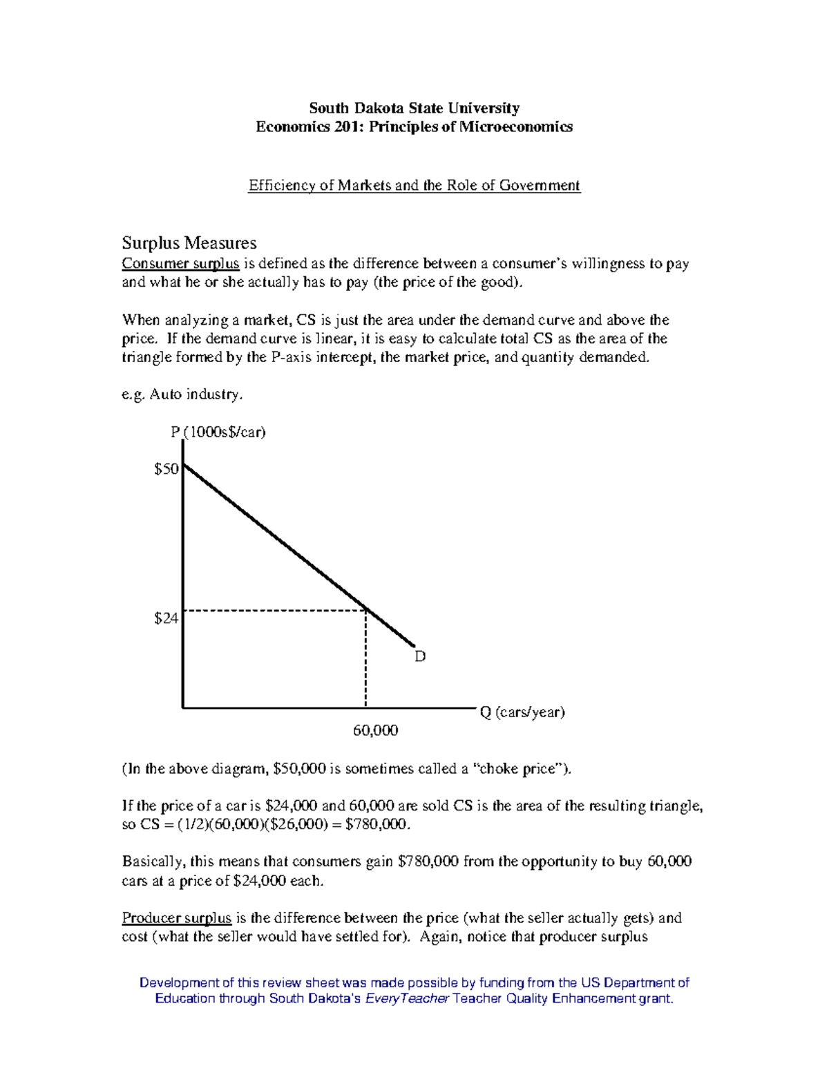 Econ 201: Review Sheet on Consumer and Producer Surplus - Studocu
