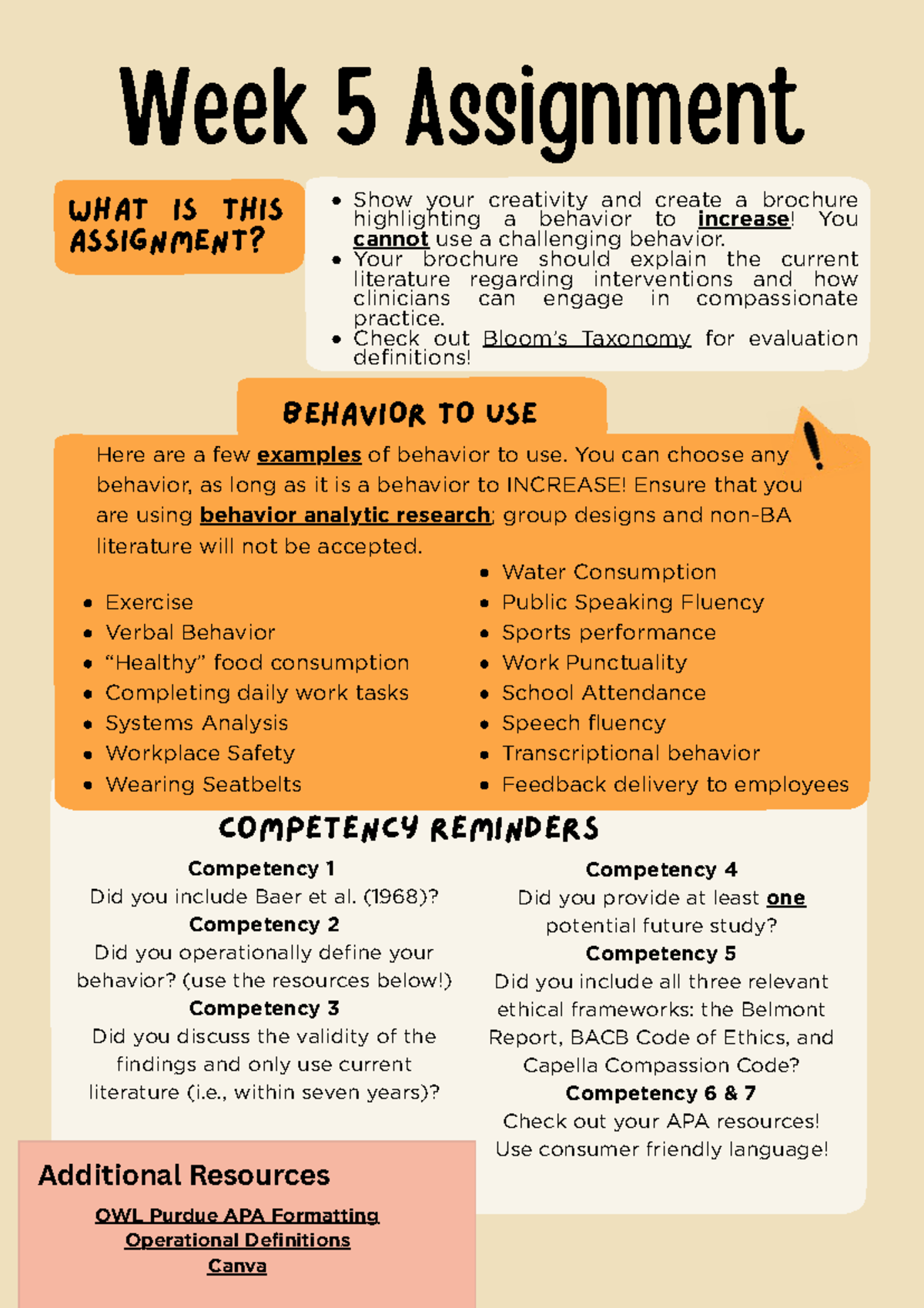 Week 5 Assignment Guide: Creating a Behavior Brochure in PSY5300 - Studocu
