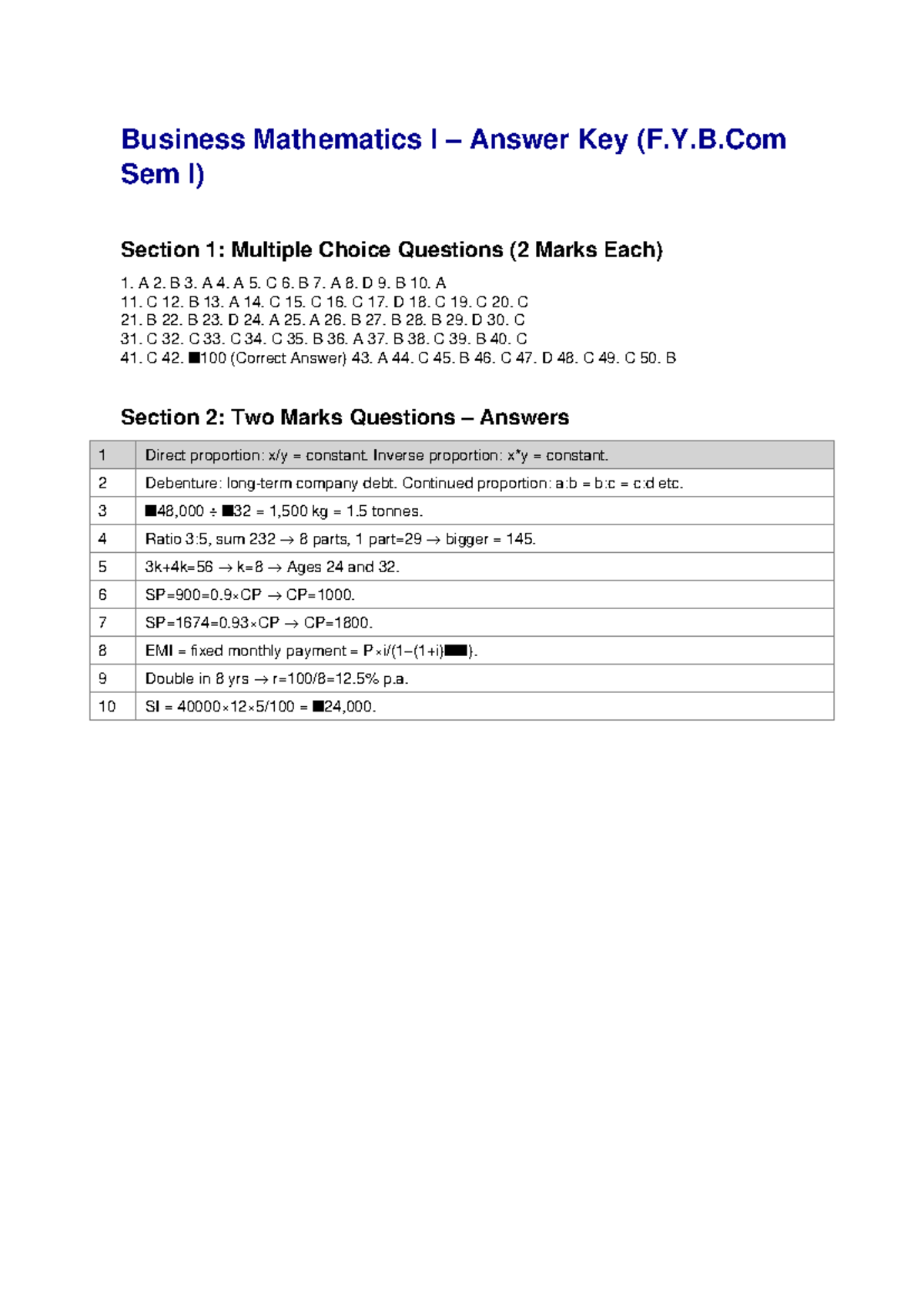 Business Mathematics I Answer Key (F.Y.B.Com Sem I) - Studocu