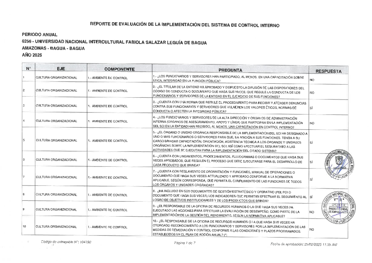 Evaluación del Sistema de Control Interno - Informe Anual 6256 - Studocu