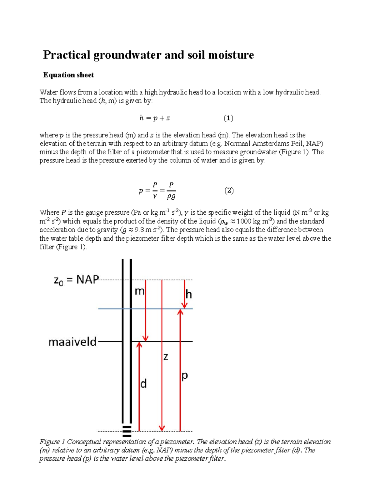 Practical Groundwater Equations and Concepts: A Detailed Guide ...