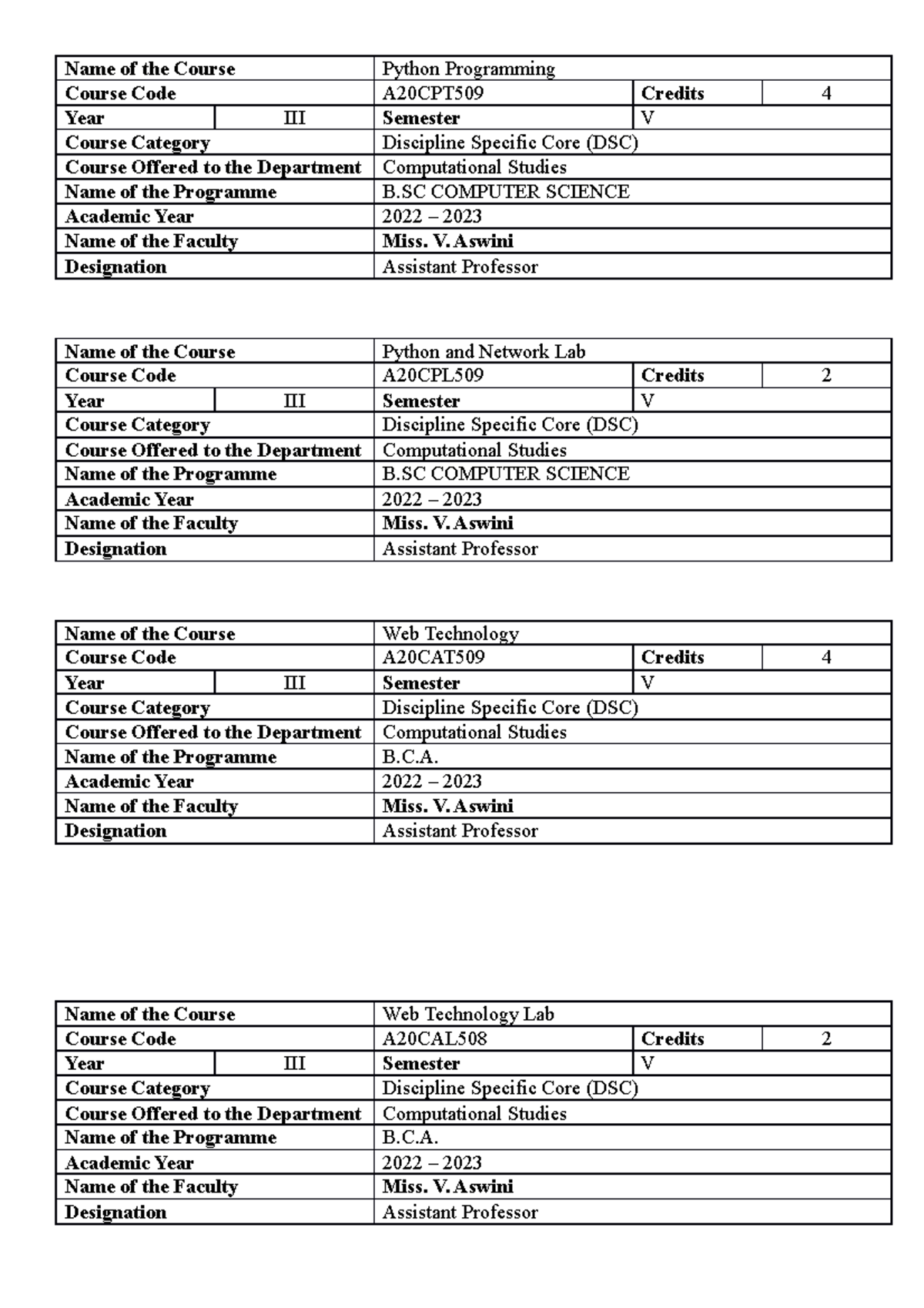 B.Sc Computer Science Course Overview & Details - Academic Year 2022 ...