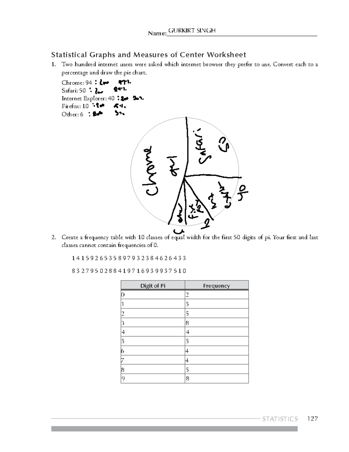 MCC MATH1100 Statistical Graphs & Measures of Center Worksheet - Studocu