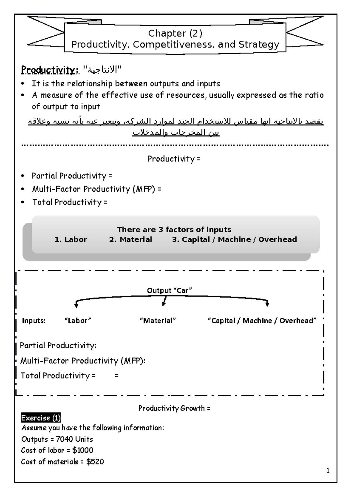 Productivity, Competitiveness, and Strategy - Chapter Notes (Course ...
