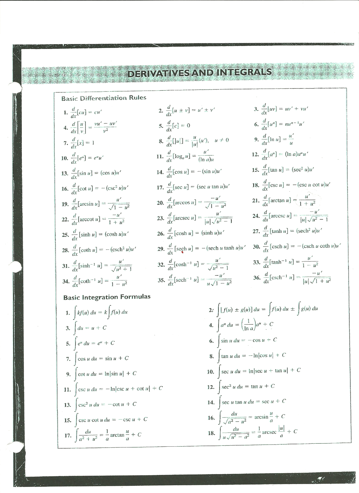 Scan 2019 0423 (12) - Essential Formulas for Derivatives \u0026 Integrals -  Studocu, image size:1200x1650