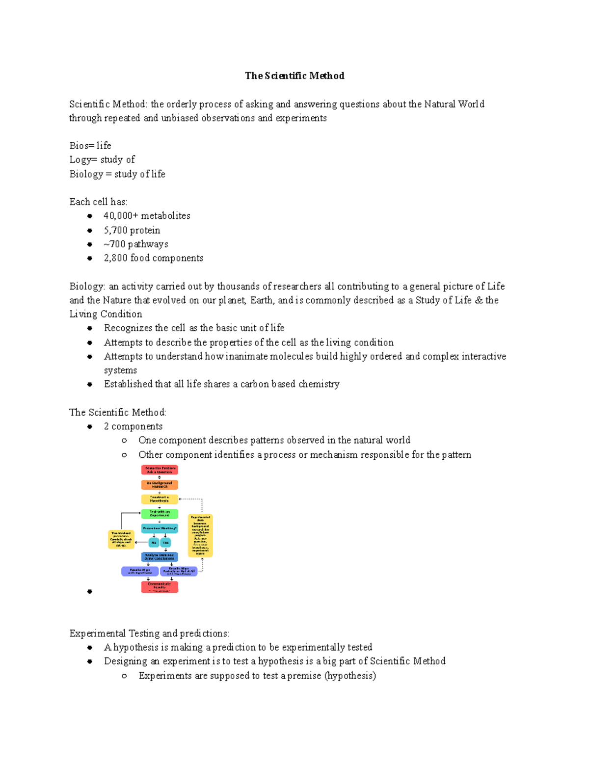 BIO Notes Topic 2 - The Scientific Method - The Scientific Method ...