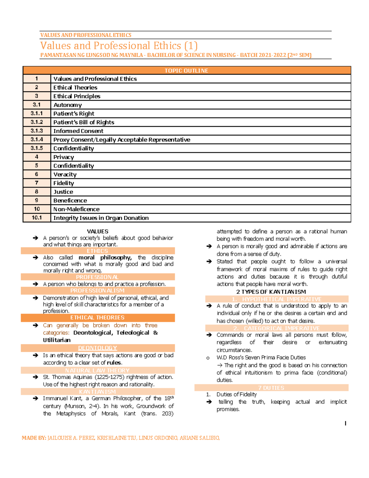 Values and Professional Ethics (BS Nursing 2021-2022, 2nd Sem) - Studocu