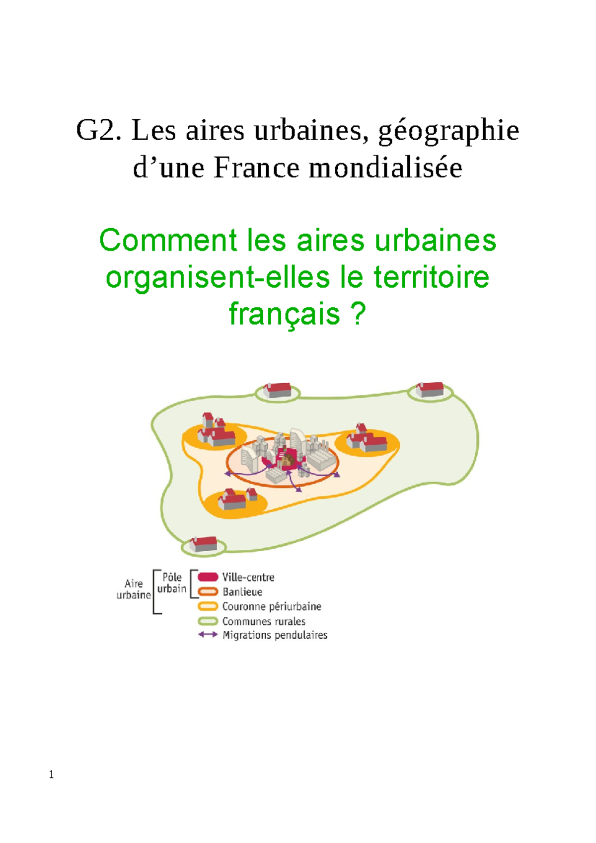 G2. Les aires urbaines en France : enjeux et dynamiques urbaines 2025 ...