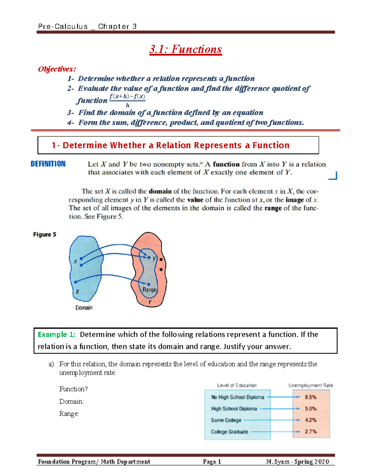 Functions Study Guide - MATH 3.1 (Spring 2020) - Studocu
