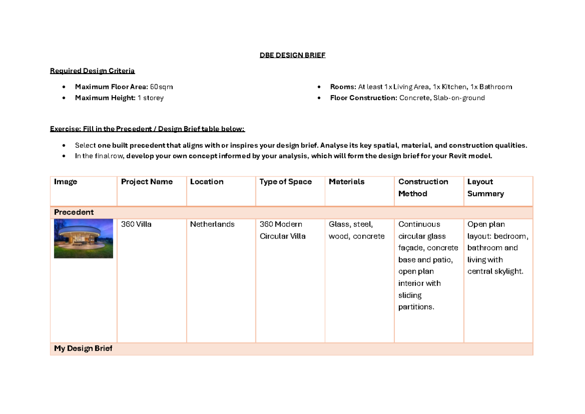 DBE 101 - Week 1 Design Brief: Precedent Analysis & Concept Development ...
