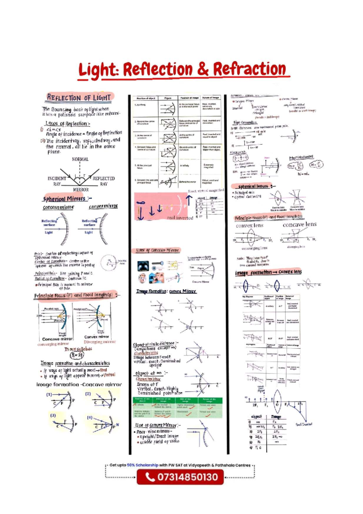 Class 10 Light Chapter Notes: Reflection & Refraction Concepts - Studocu
