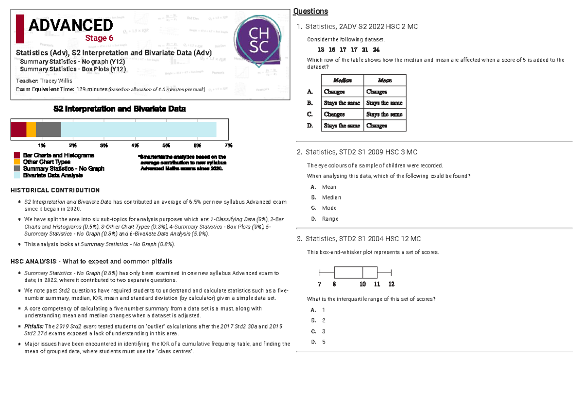 Statistics 2ADV S2 2024 HSC Summary Statistics & Box Plots MC - Studocu