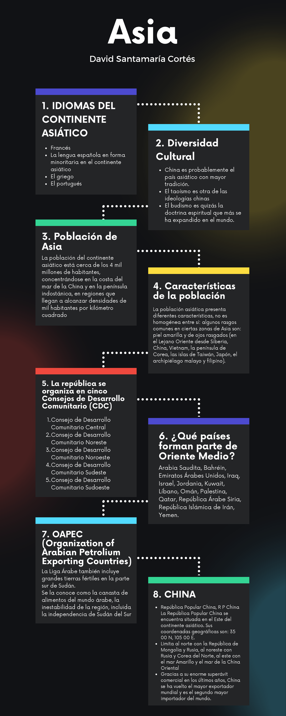 Aspectos Culturales Del Sur De Asia Pinterest