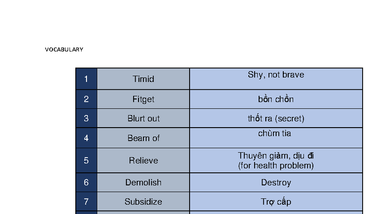 Vocabulary Practice: Essential Terms and Definitions Studocu