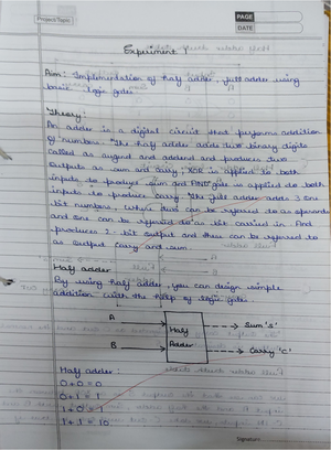 DSTL UNIT 4 copy - DSTL UNIT 4 NOTES - visit 4 PAGE No DATE Ques! types ...