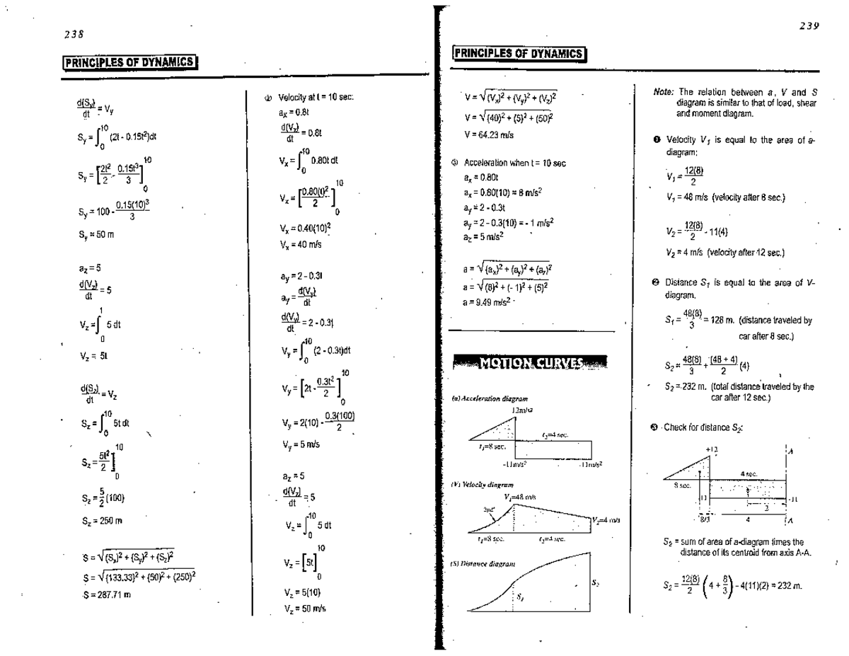 Motion Curves and Dynamics Analysis - CE Board Principles of Dynamics ...