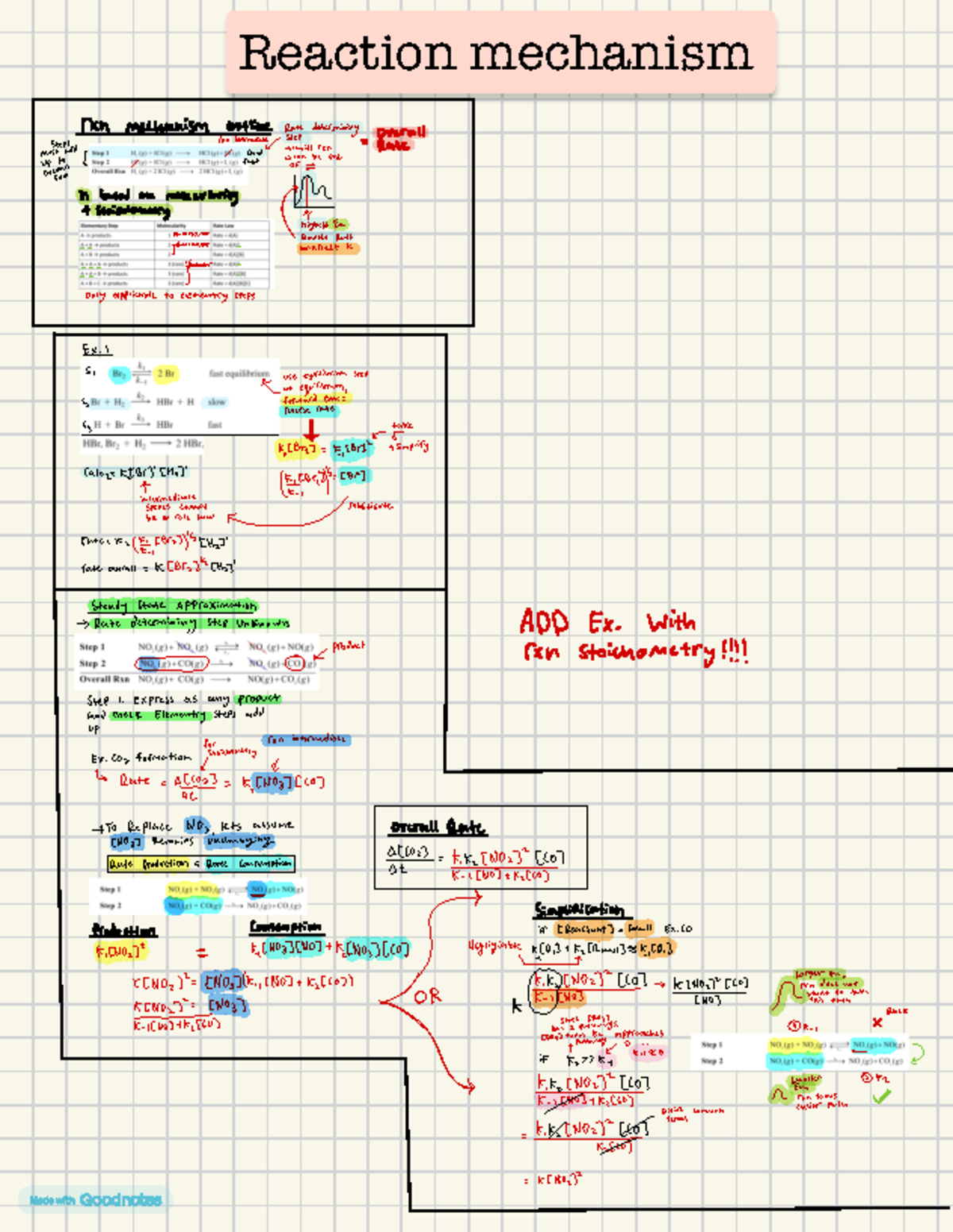 Reaction mechanism - Standard state approximation - Reaction mechanism ...