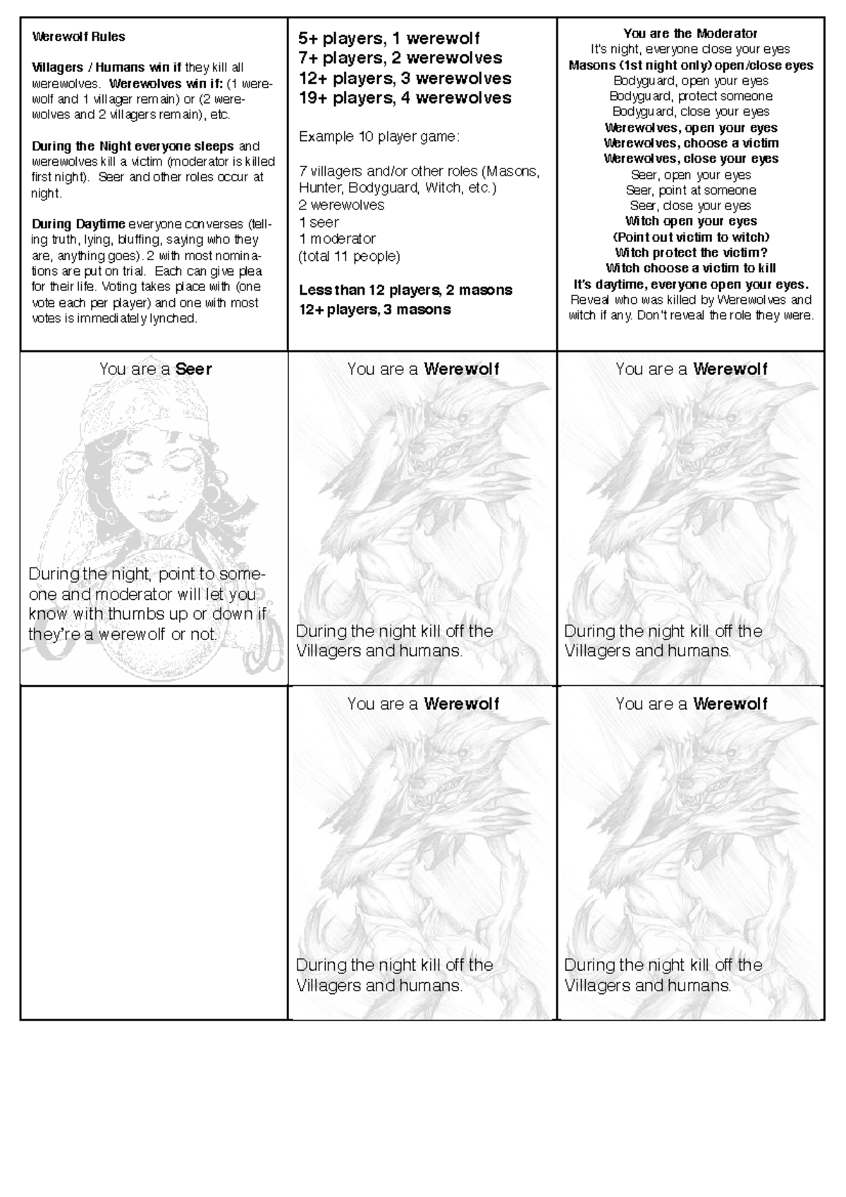 Werewolf Game Rules Roles Overview WEREW 101 Studocu