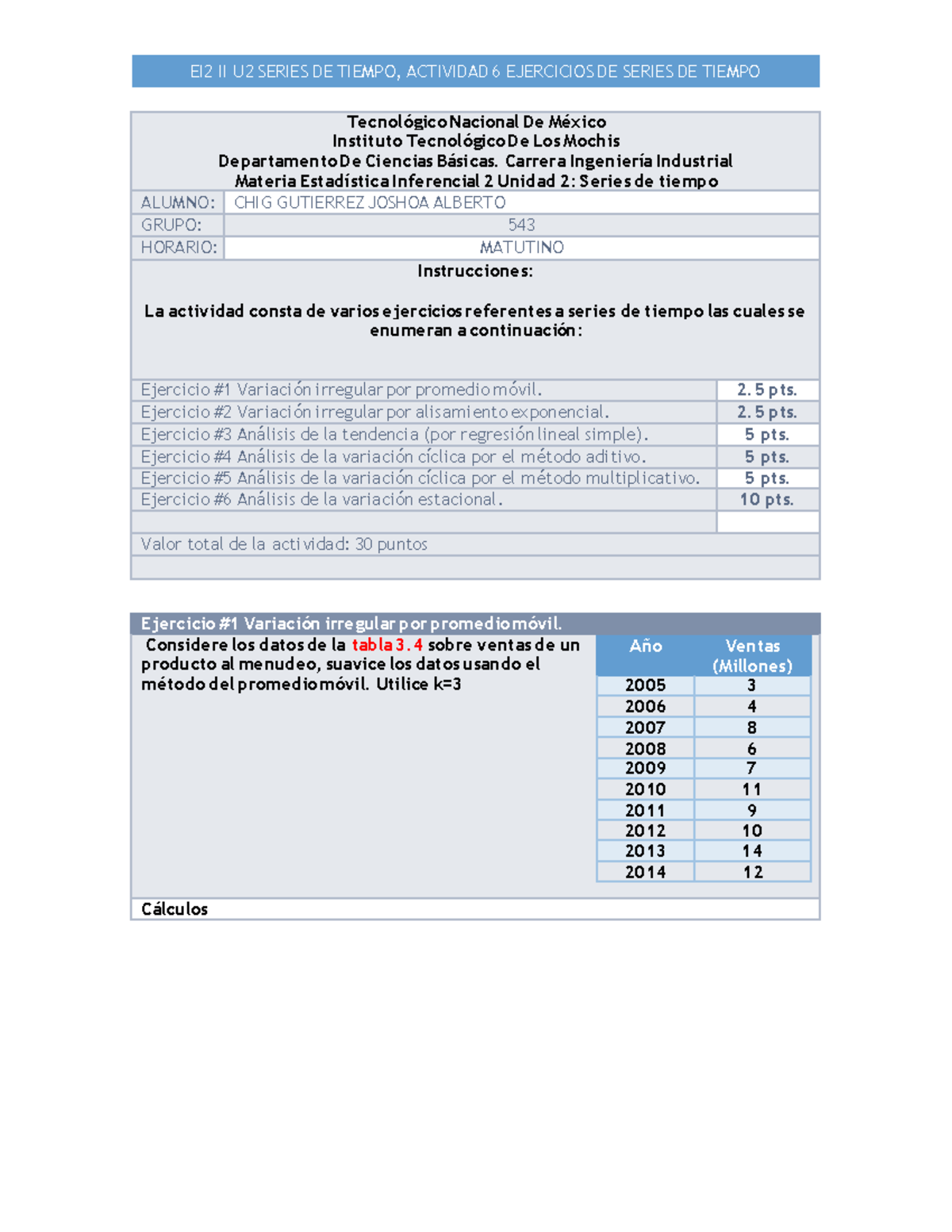 EI2IIU2ACT6 Ejercicios de series de tiempo - Ejercicio #1 VariaciÛn ...