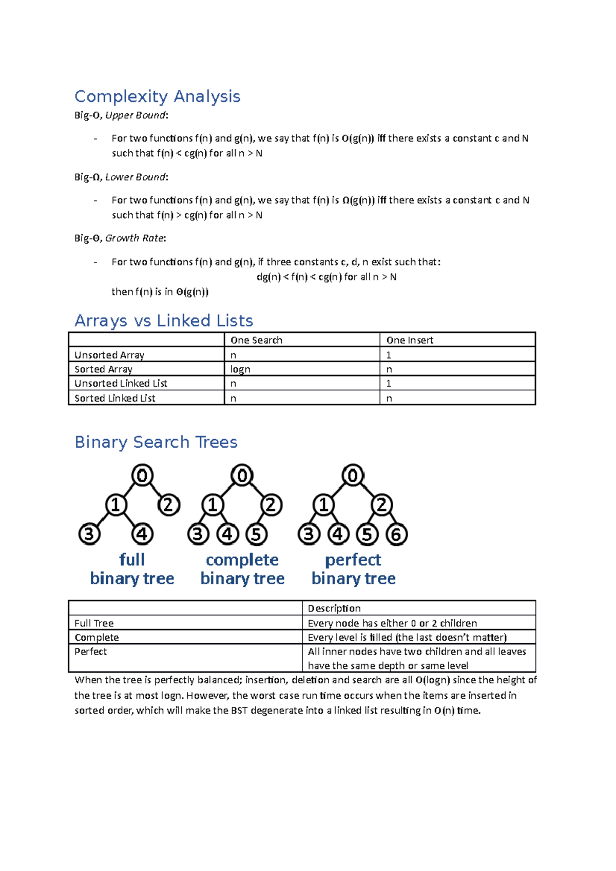 CS101: Complexity Analysis and Data Structures Notes - Studocu