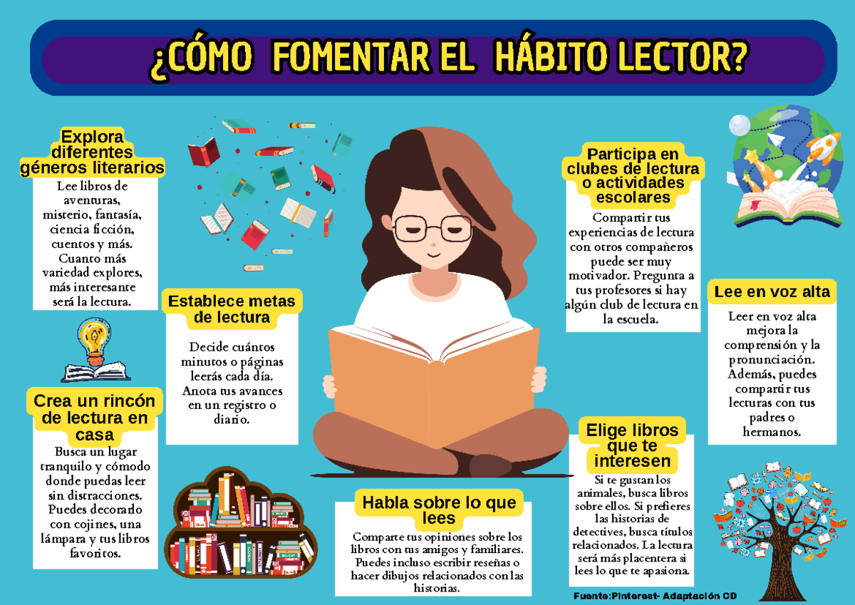 Estrategias para Fomentar el Hábito Lector en Estudiantes - Studocu