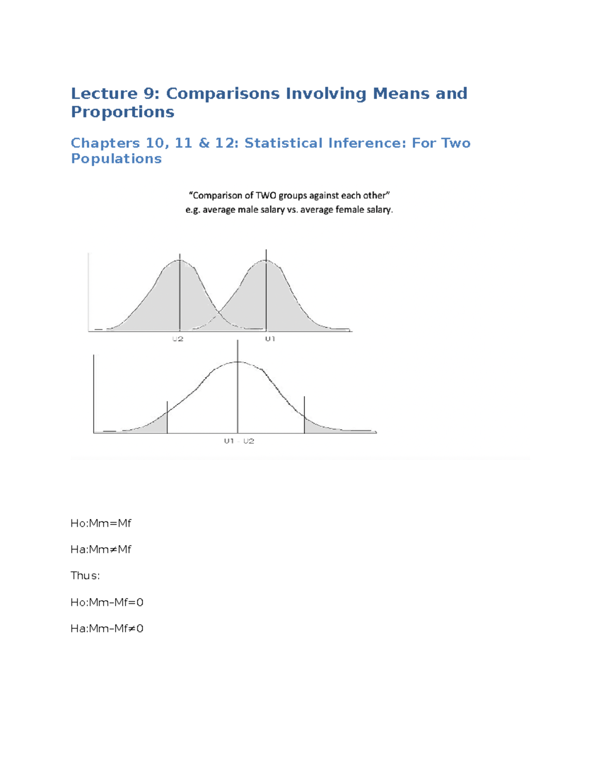 Comparisons Involving Means and Proportions - Business Statistic ...