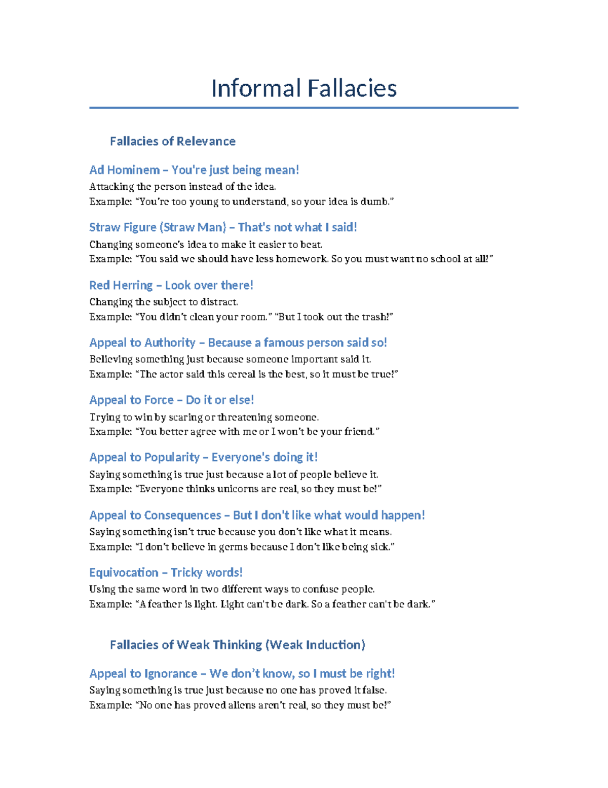 Informal Fallacies - D265: Understanding Relevance and Weak Thinking ...