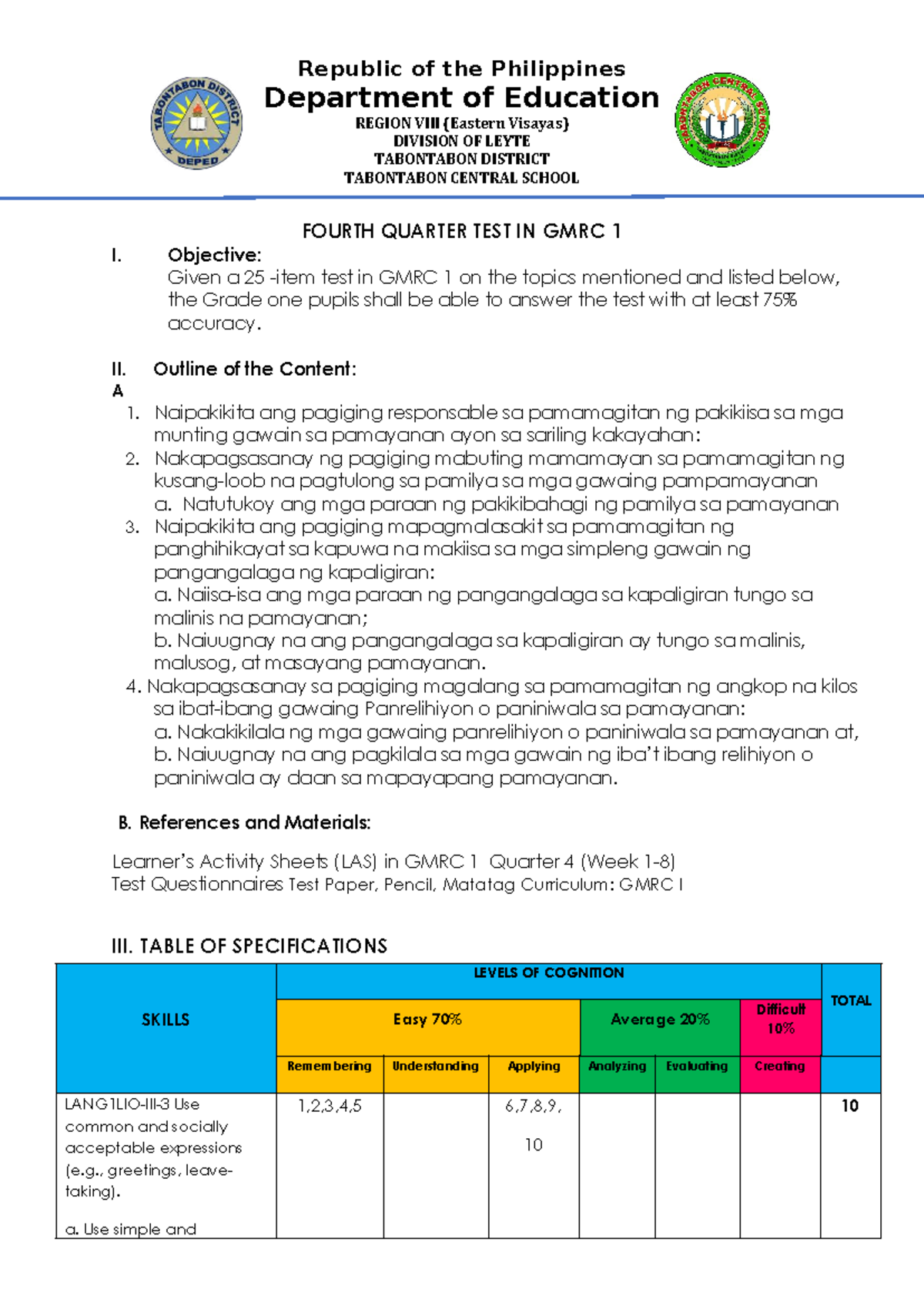 Q4 Periodical Test in GMRC 1 - Grade 1 Evaluation - Studocu