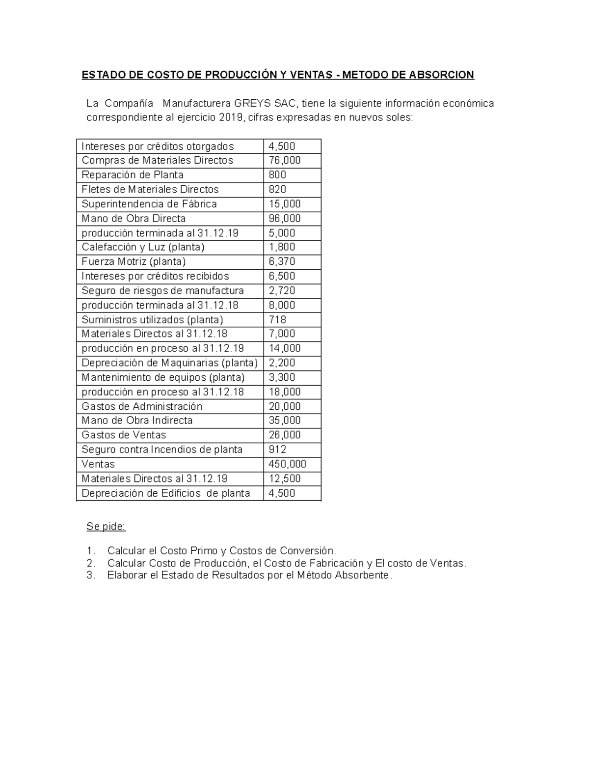 Ejercicio Costos 1 - Estado de Costo de Producción y Ventas - Studocu