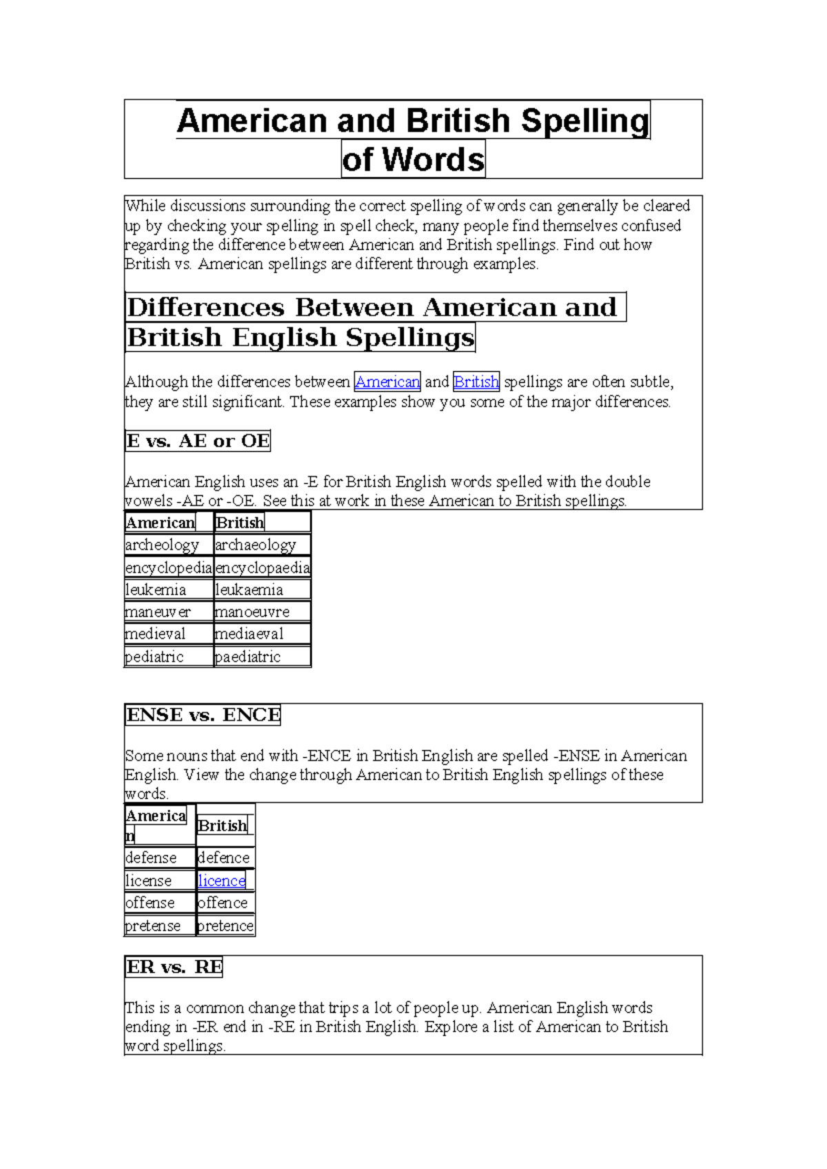 American vs. British Spelling Differences: A Comprehensive Guide - Studocu