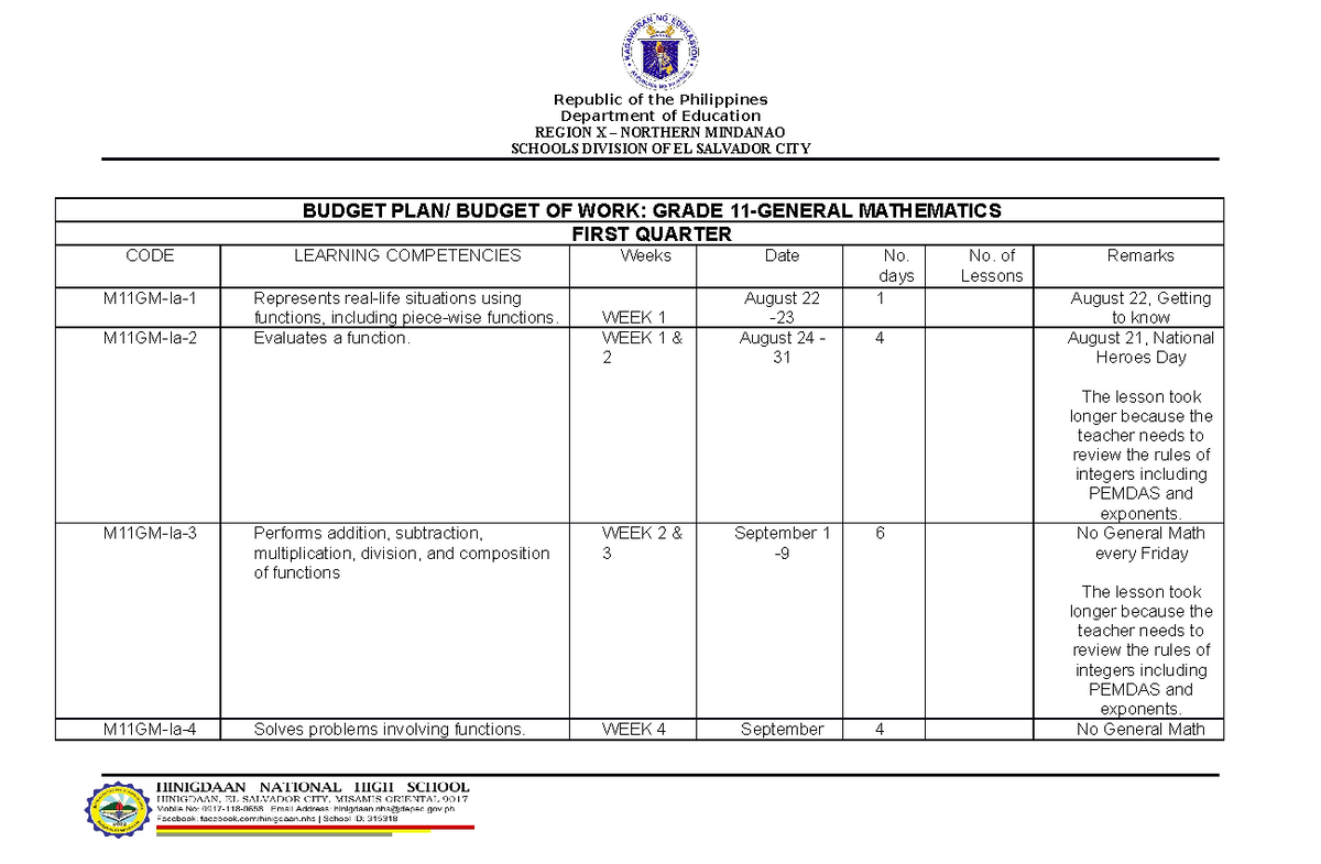 Budget Plan for G11 General Math - MATH Sem 1 - Studocu