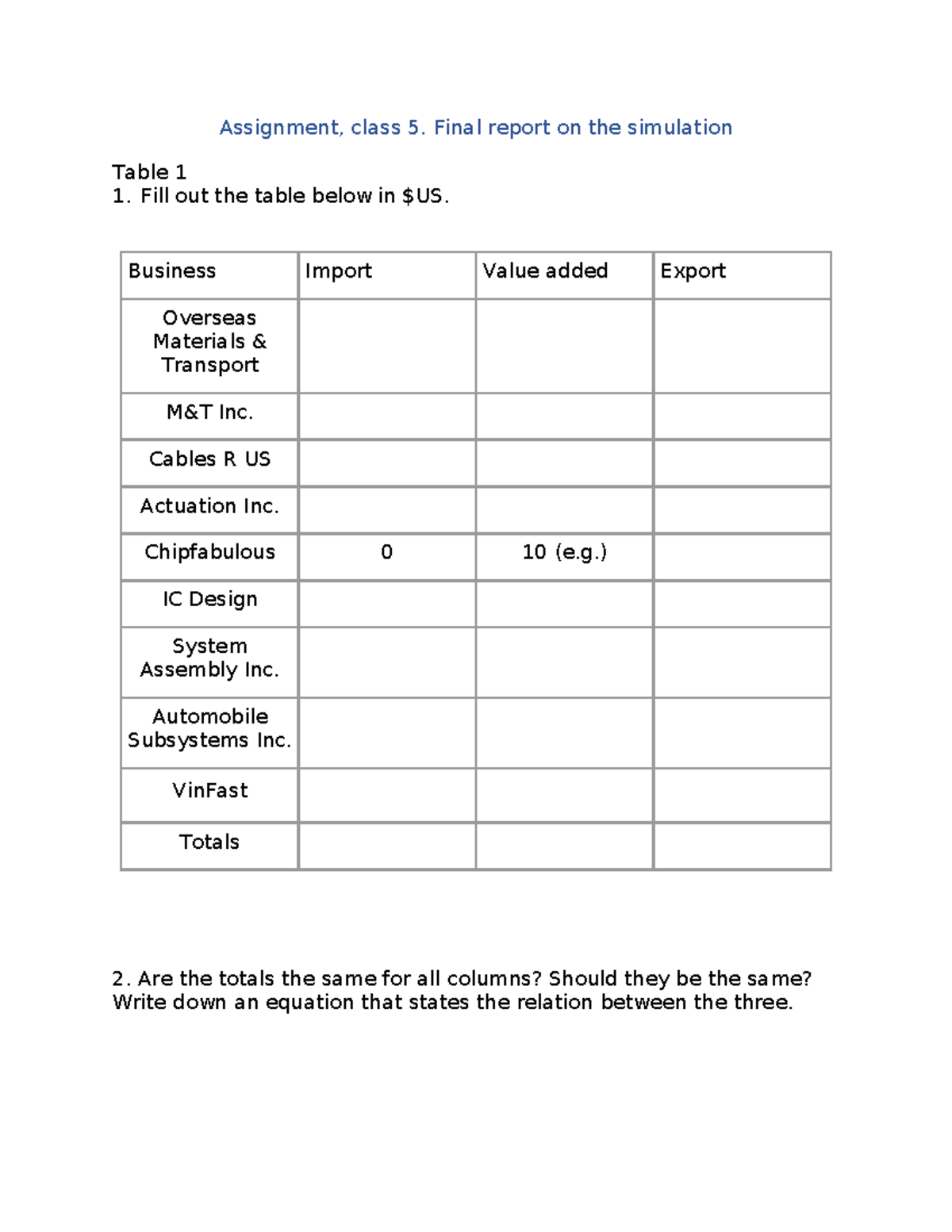 BUS 101: Class 5 Final Report on Simulation Assignment Template - Studocu