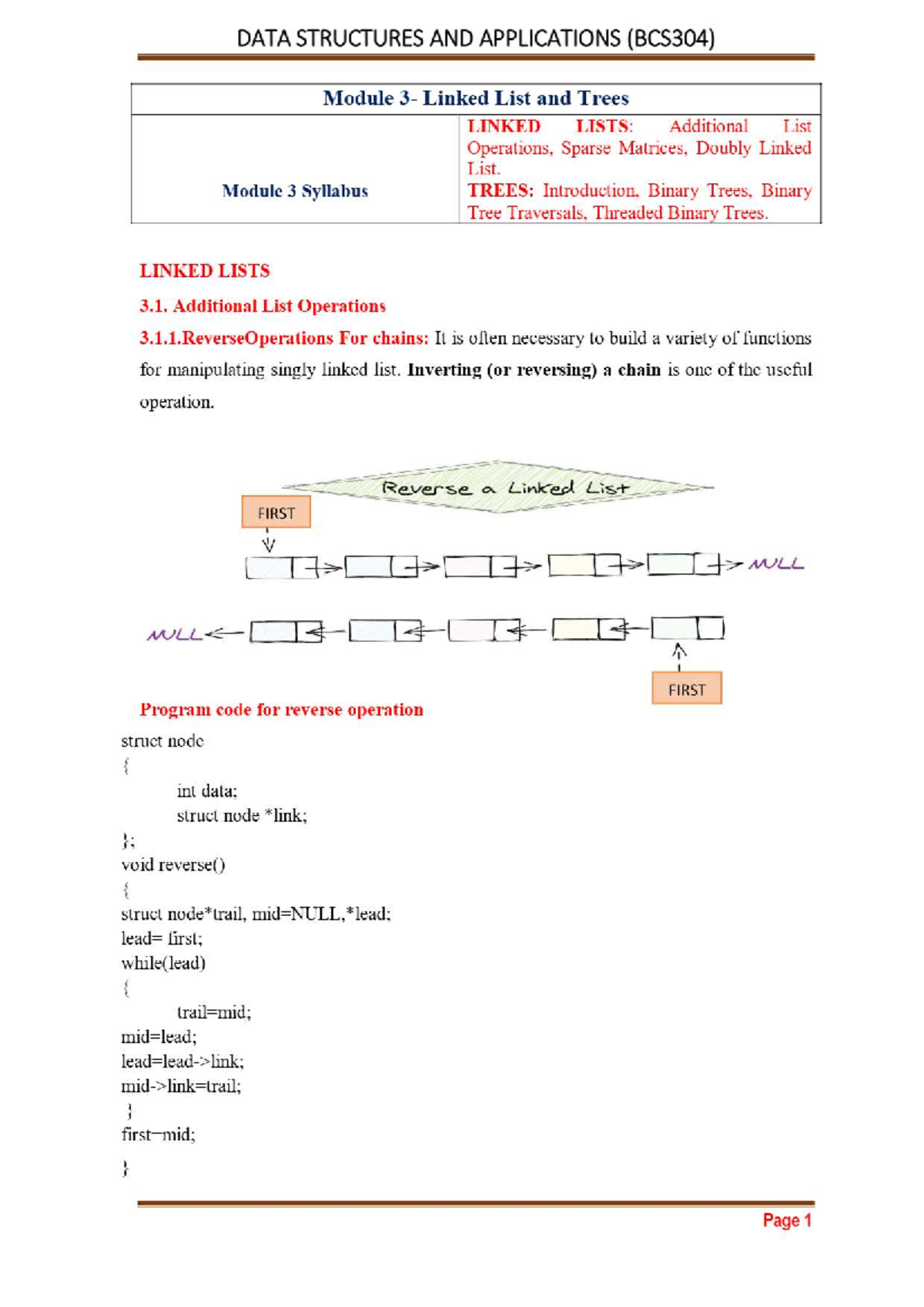 DATA STRUCTURES AND APPLICATIONS (BCS304) Module 3: Linked Lists ...