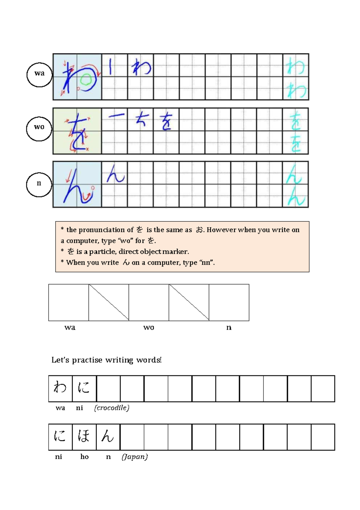 10 Hiragana Writing: WA, WO, N Practice Guide - Studocu