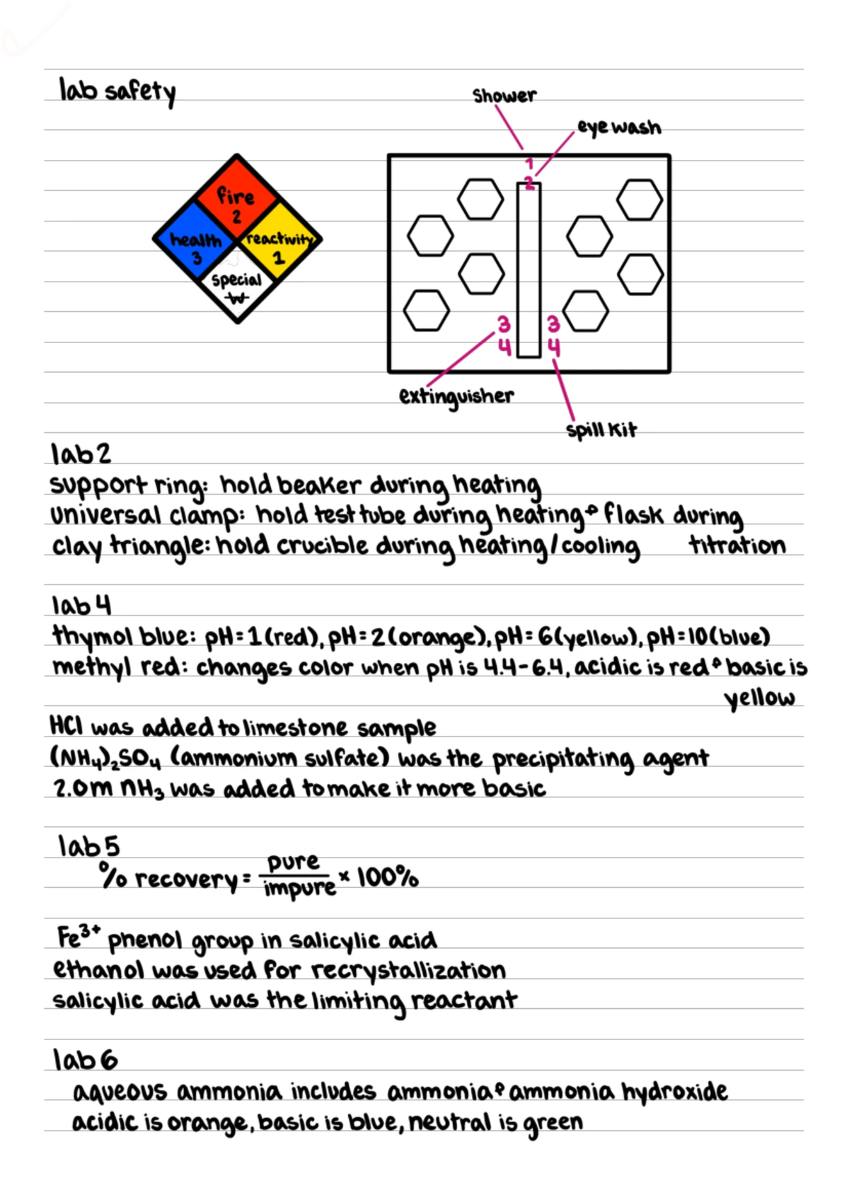 CHE 111 Lab Report: Limestone Structure Analysis & Experiment Summary ...