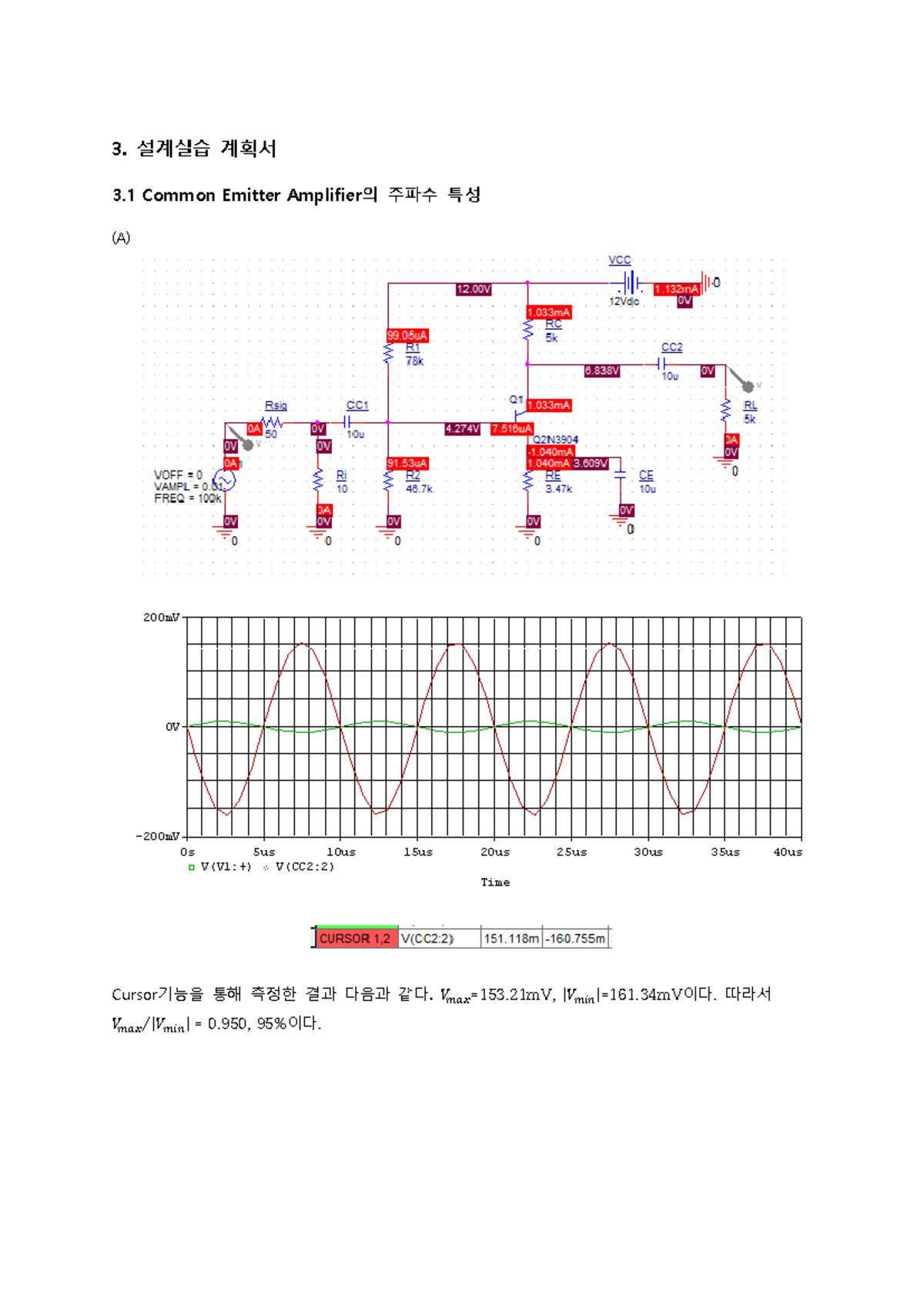 Circuit Design Project Report - Common Emitter Amplifier Analysis - Studocu