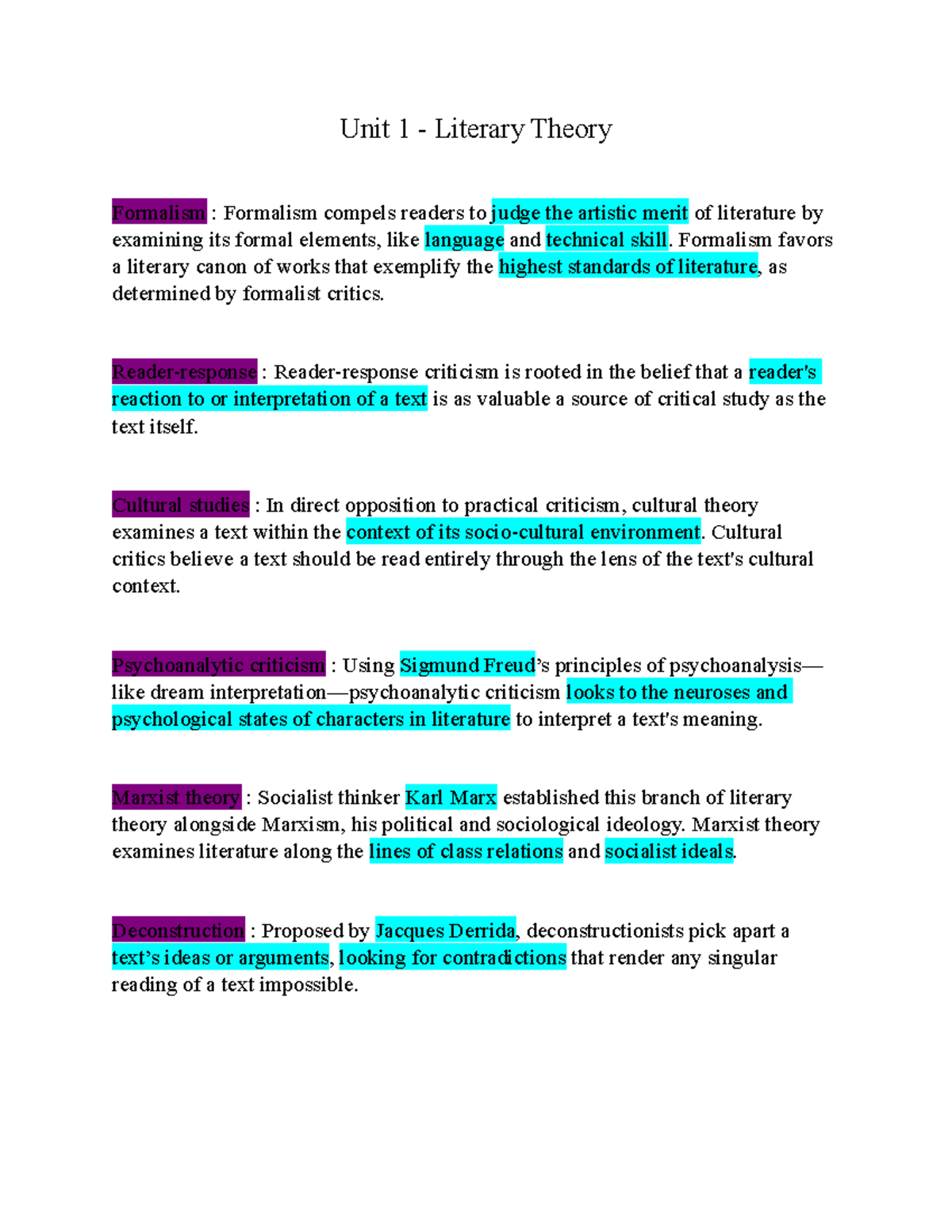ENG4U - Unit 1 Literary Theory Overview and Key Concepts - Studocu