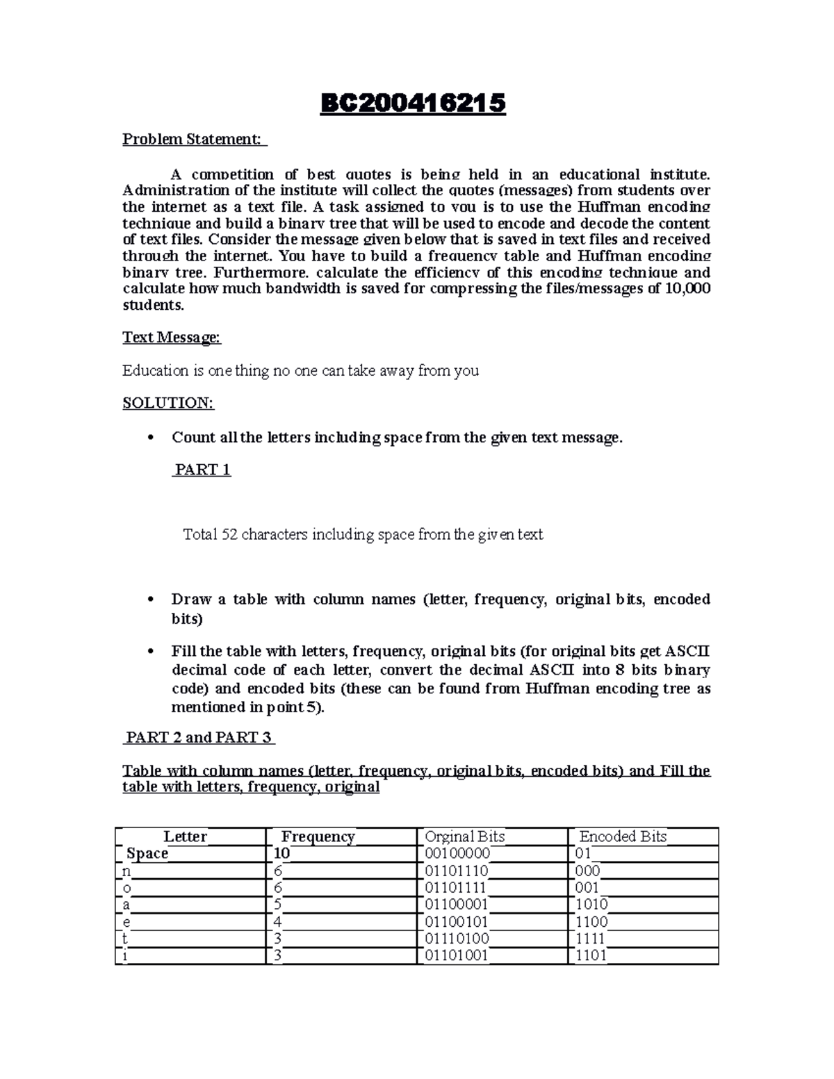 DATABASE MANAGEMENT SYSTEM: Huffman Encoding Techniques & Analysis ...